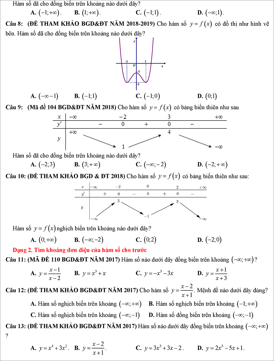 Các dạng toán về tính đơn điệu của hàm số - Nguyễn Bảo Vương